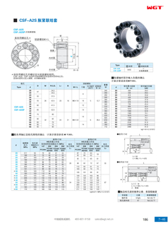 Втулка компенсатора CSF-A2S