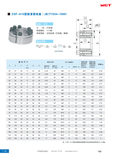 Расширительная муфта типа CSF-A15 (JB/T7934-1999)