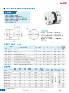 Серия зажимов крестообразных ползунков из алюминиевого сплава DHPC с высоким крутящим моментом
