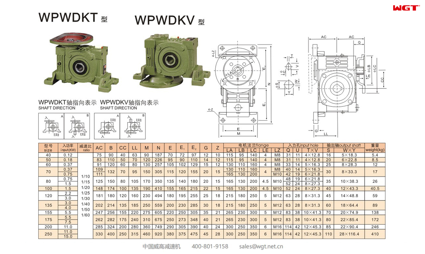 WPWDKT WPWDKV250 Червячный редуктор Универсальный редуктор
