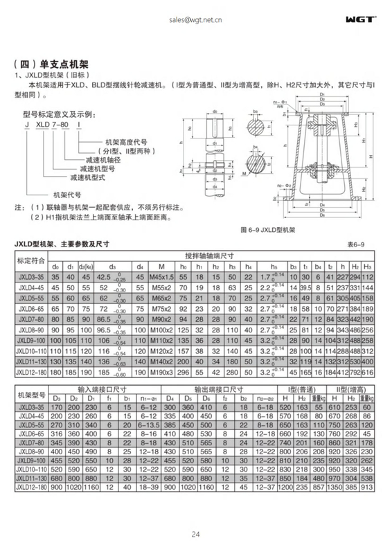 JXLD7-80 одноповоротная стойка