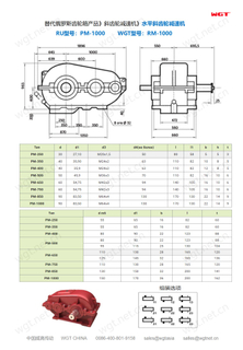 Редуктор горизонтально-цилиндрический цилиндрический РМ-1000 для грузоподъемной и строительной промышленности