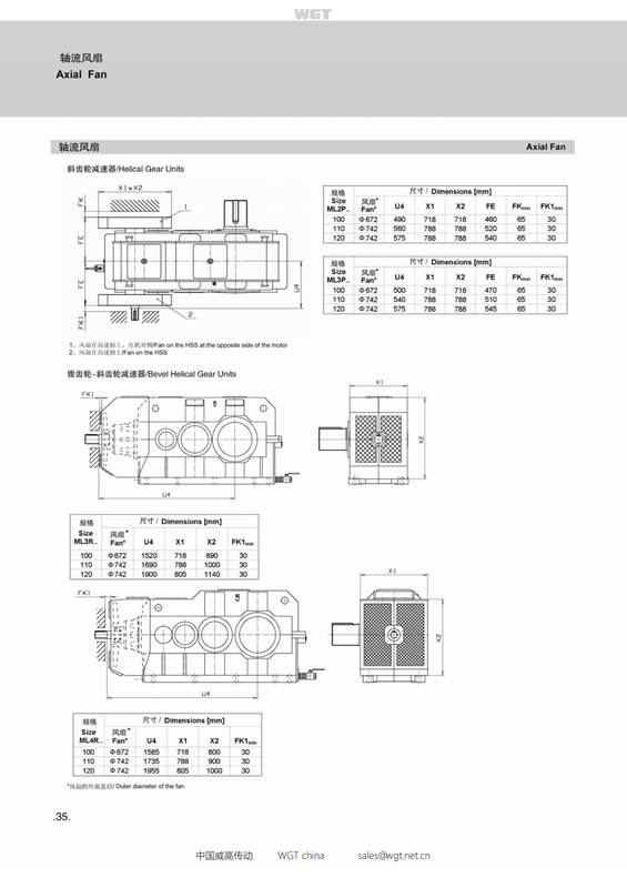 WGT _ ML2P..100-140 Промышленная коробка передач 