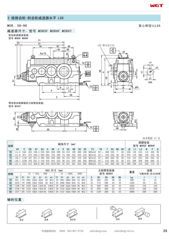 M5RHT70 Замена коробки передач_SEW_M_Series