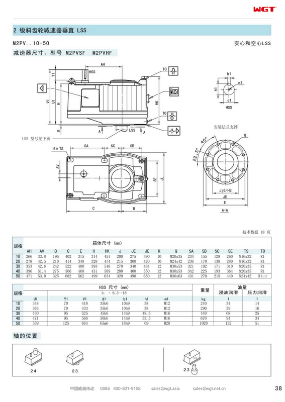 M2PVHF40 Замена коробки передач_SEW_M_Series