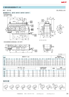 M4PHT90 Замените_коробку передач_SEW_M_Series