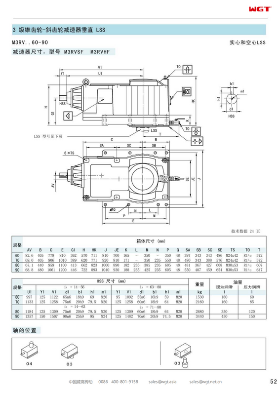 M3RVSF70 Замените коробку передач_SEW_M_Series