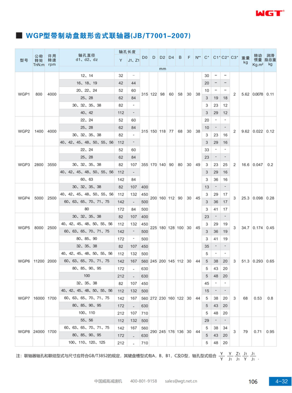 Барабанная зубчатая муфта типа WGP с тормозным диском (JB/T7001-2007)
