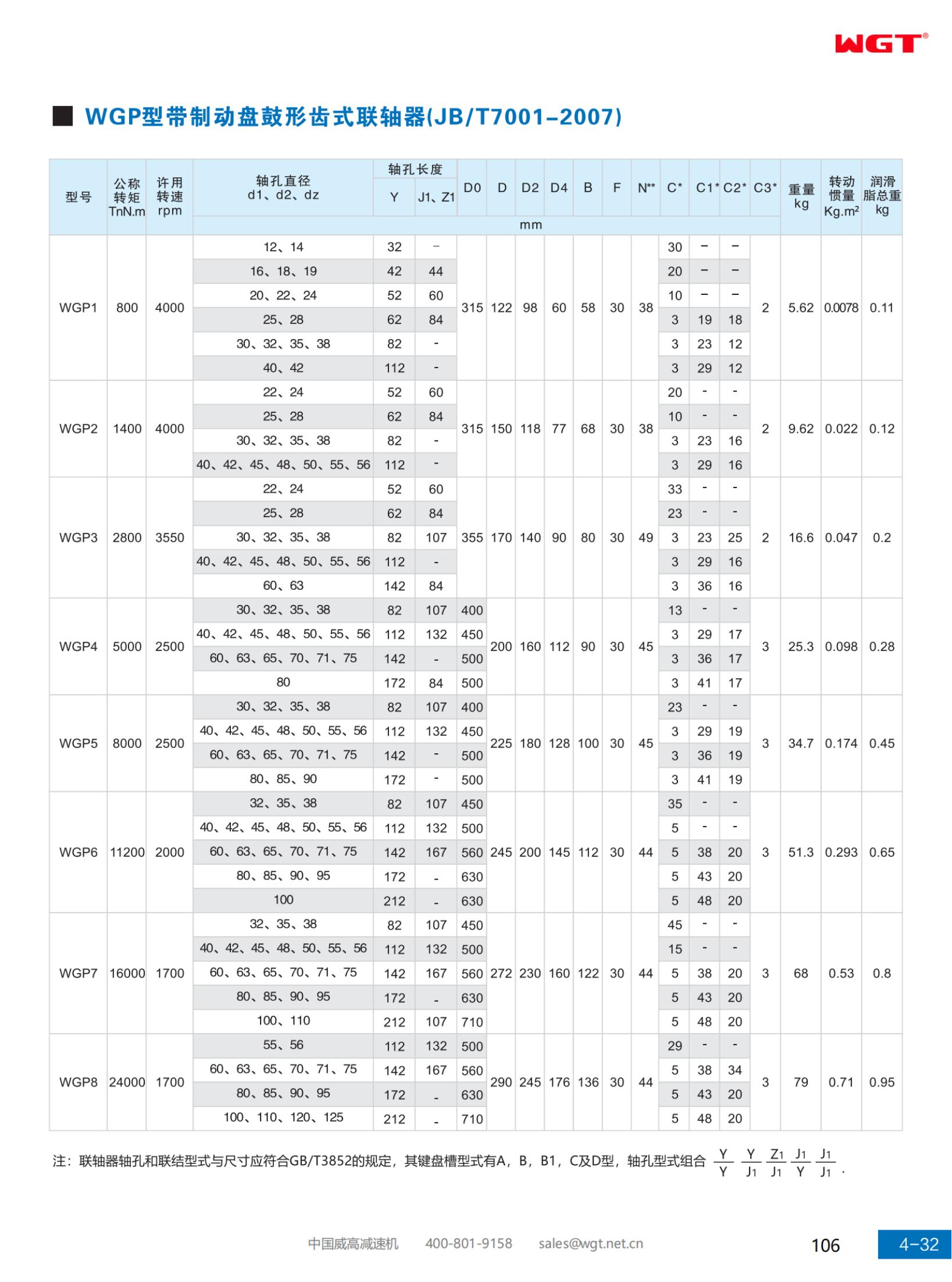 Барабанная зубчатая муфта типа WGP с тормозным диском (JB/T7001-2007)