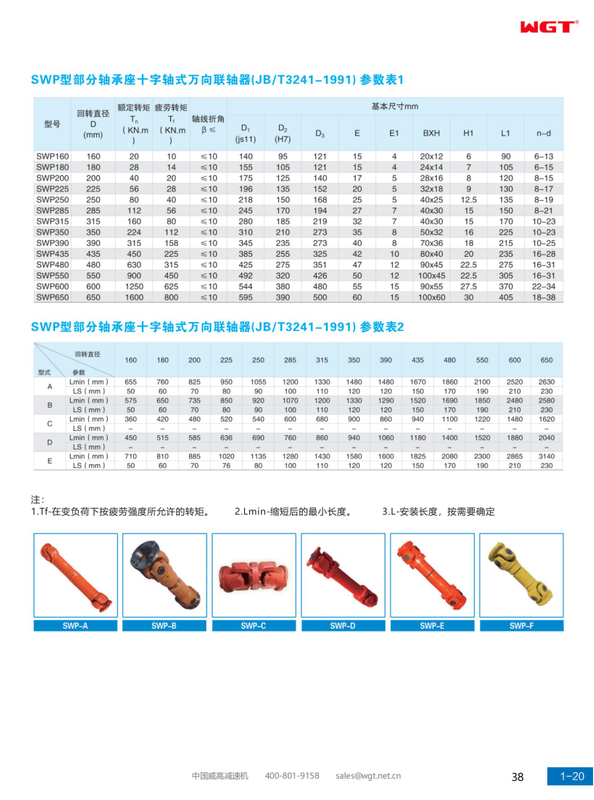 Универсальная муфта поперечного вала с частичным седлом подшипника типа SWP (JB/T3241-1991)