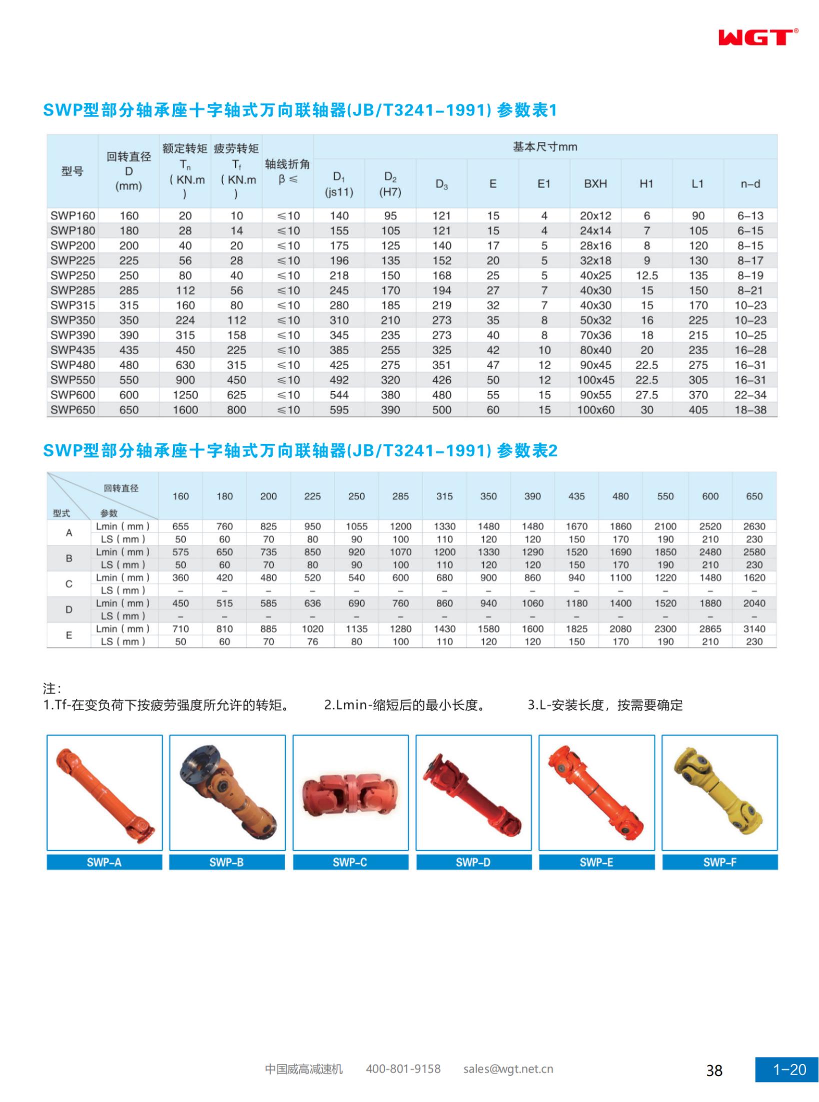 Универсальная муфта поперечного вала с частичным седлом подшипника типа SWP (JB/T3241-1991)