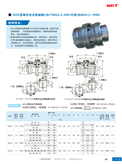 Барабанная зубчатая муфта типа GICL (JB/T8854.3-2001 заменяет JB8854.2-1999)