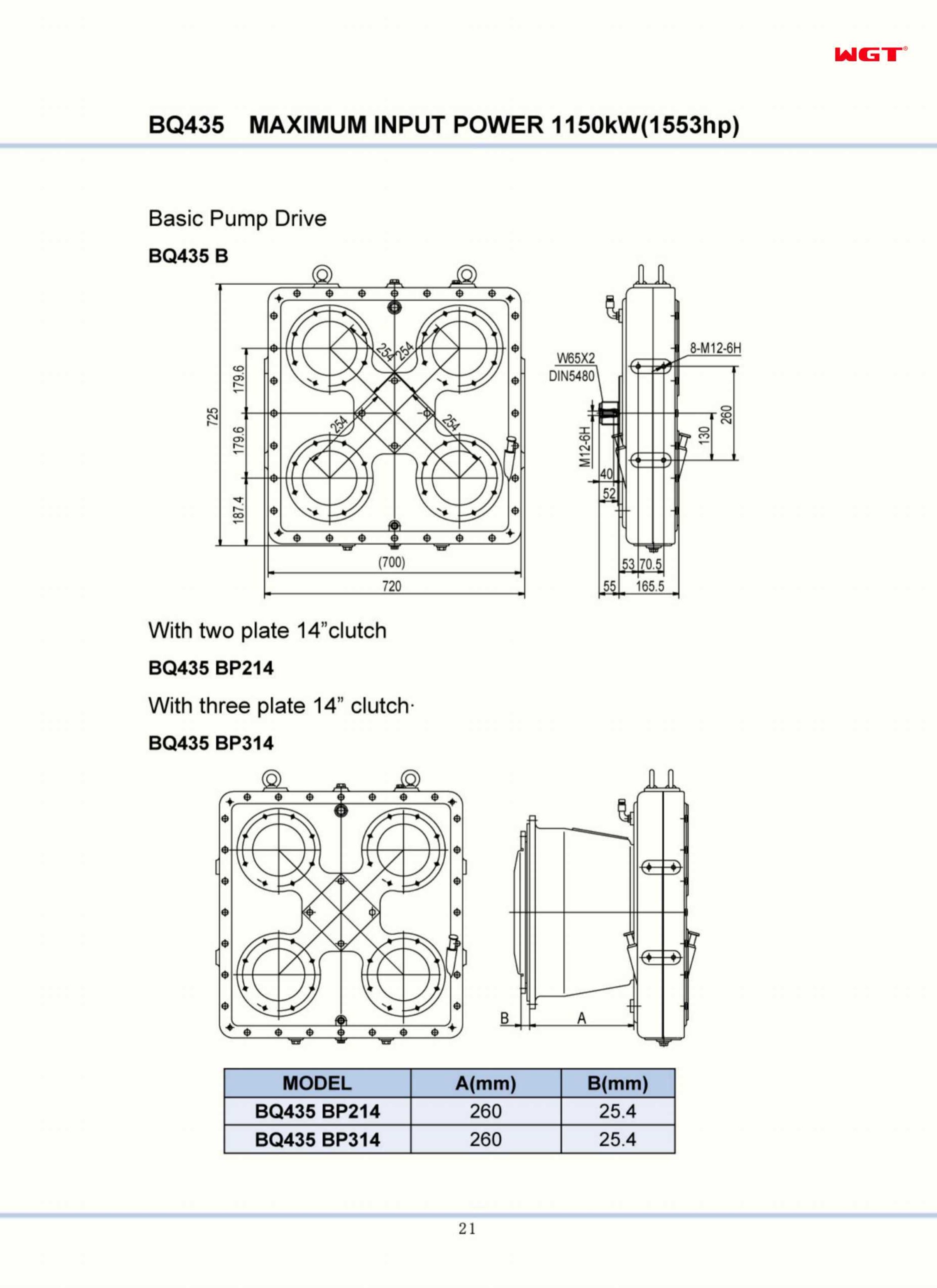BQ435 BP214 до 1150 кВт (1553 л.с.)