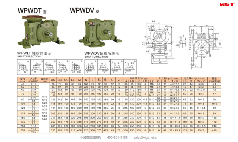 Универсальный червячный редуктор WPWDT WPWDV80