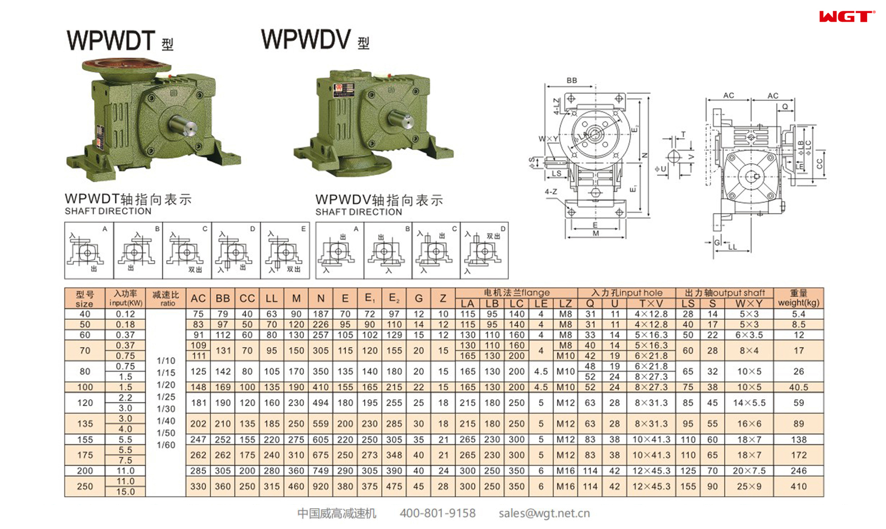 WPWDT WPWDV70 Червячный редуктор Универсальный редуктор