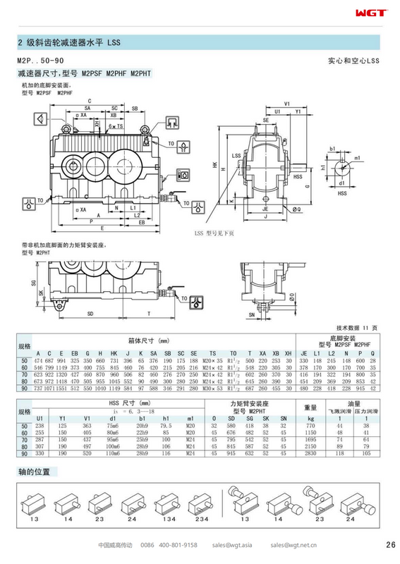 M2PHT70 Замена коробки передач_SEW_M_Series