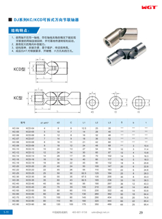 Съемная карданная муфта серии DJ KC/KCD