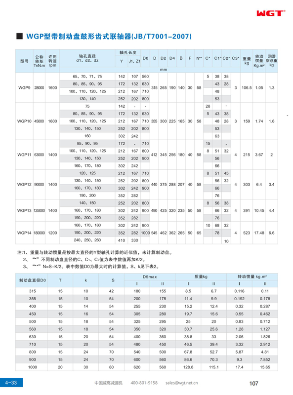 Зубчатая муфта барабана с вертикальной установкой типа WGC (JB/T7002-2007)