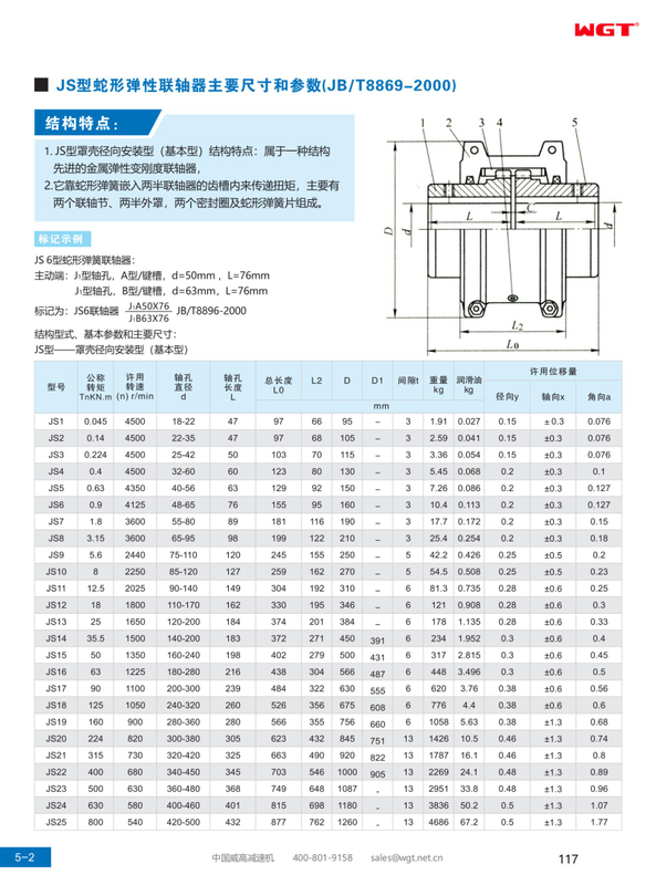 Змеиная пружинная муфта JS — осевой монтаж корпуса (JB/T8869-2000)