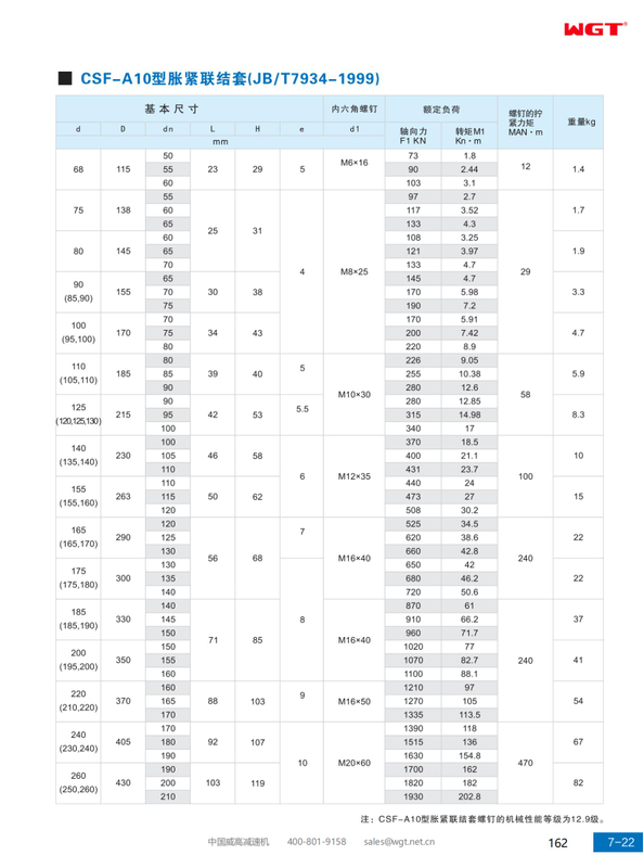 Расширительная муфта типа CSF-A10 (JB/T7934-1999)