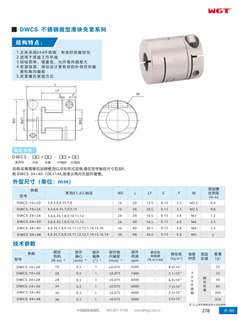 Серия зажимов микроползунов DWCS из нержавеющей стали