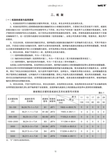 Виды и принципы выбора стоек - Сравнительная таблица переходов и моделей стоек для эмалированных реакционных резервуаров