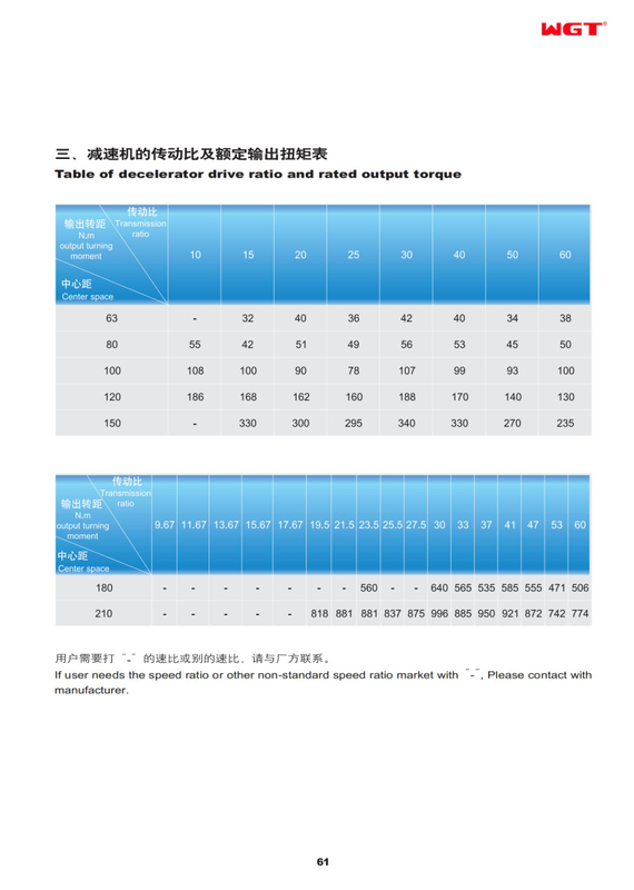 Как выбрать компенсационные гильзы