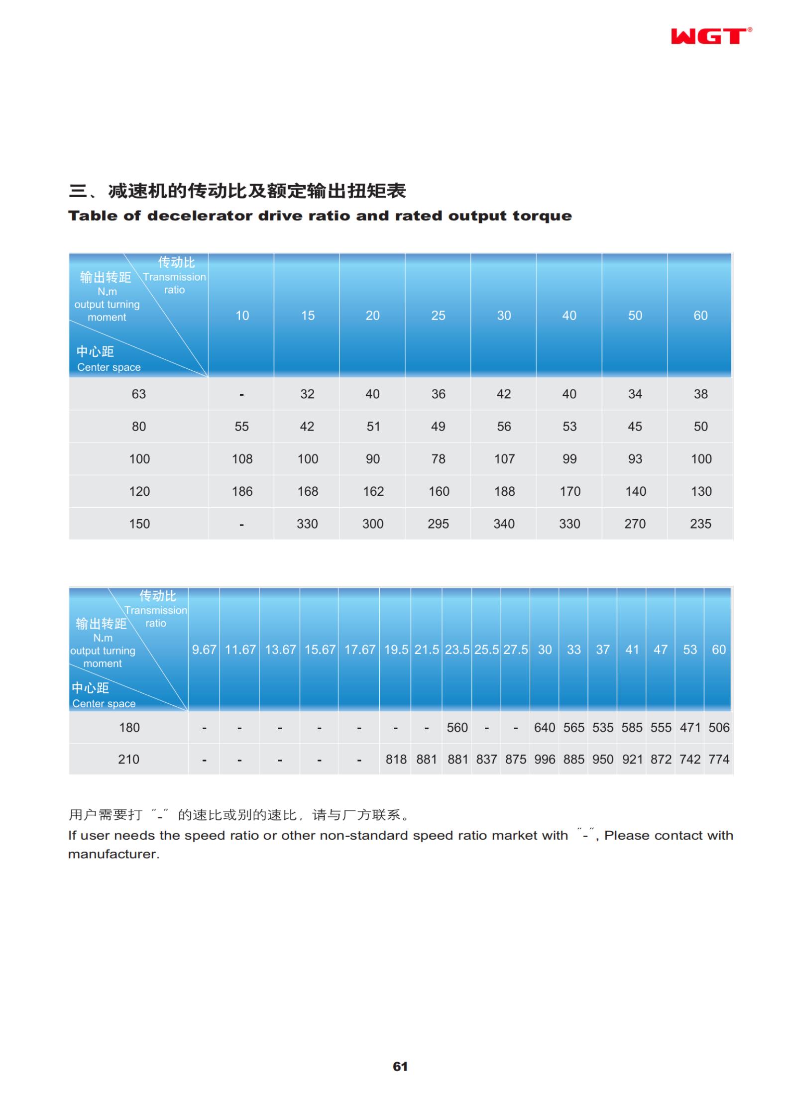 Как выбрать компенсационные гильзы