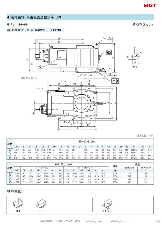 M4RVHF70 Замена коробки передач_SEW_M_Series