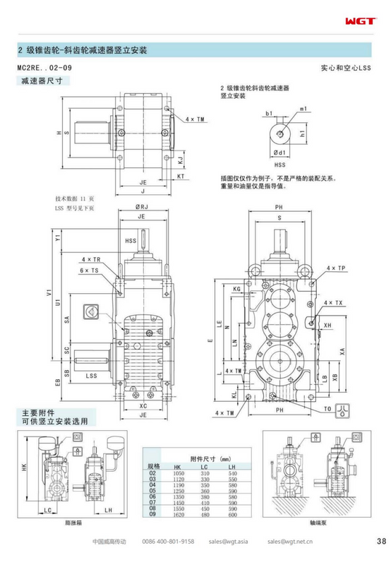 MC2RESF02 Замена коробки передач_SEW_MC_Series