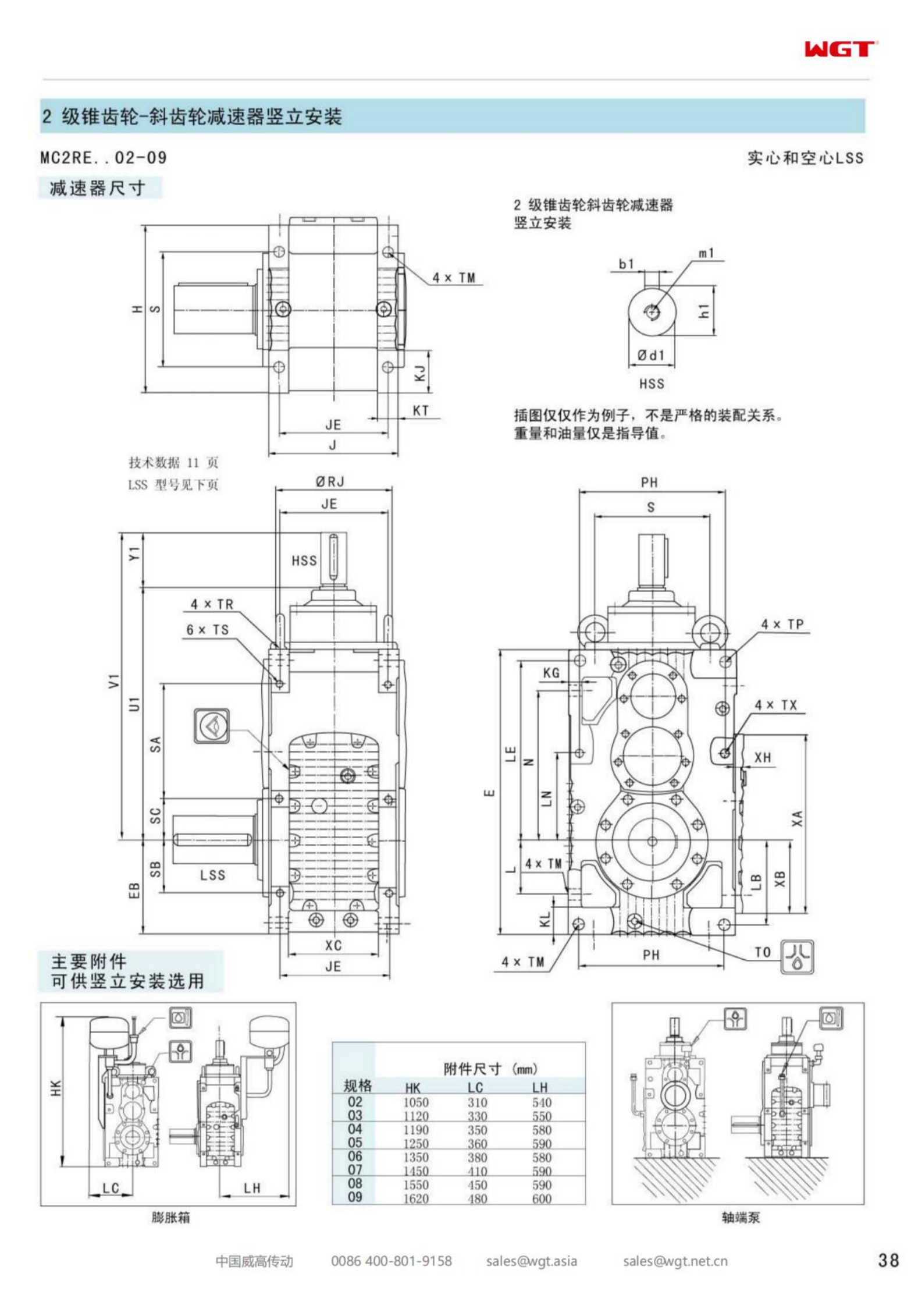 MC2REHF06 Замена коробки передач_SEW_MC_Series