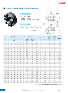 Расширительная муфта типа CSF-A16 (JB/T7934-1999)