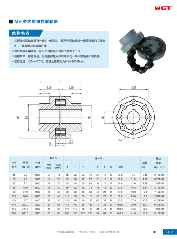 Эластичная муфта с сердечником MH