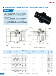 Зубчатая муфта барабана G ll CLZ (JB/T8854.2-2001 заменяет JB/T8854.3-1999)
