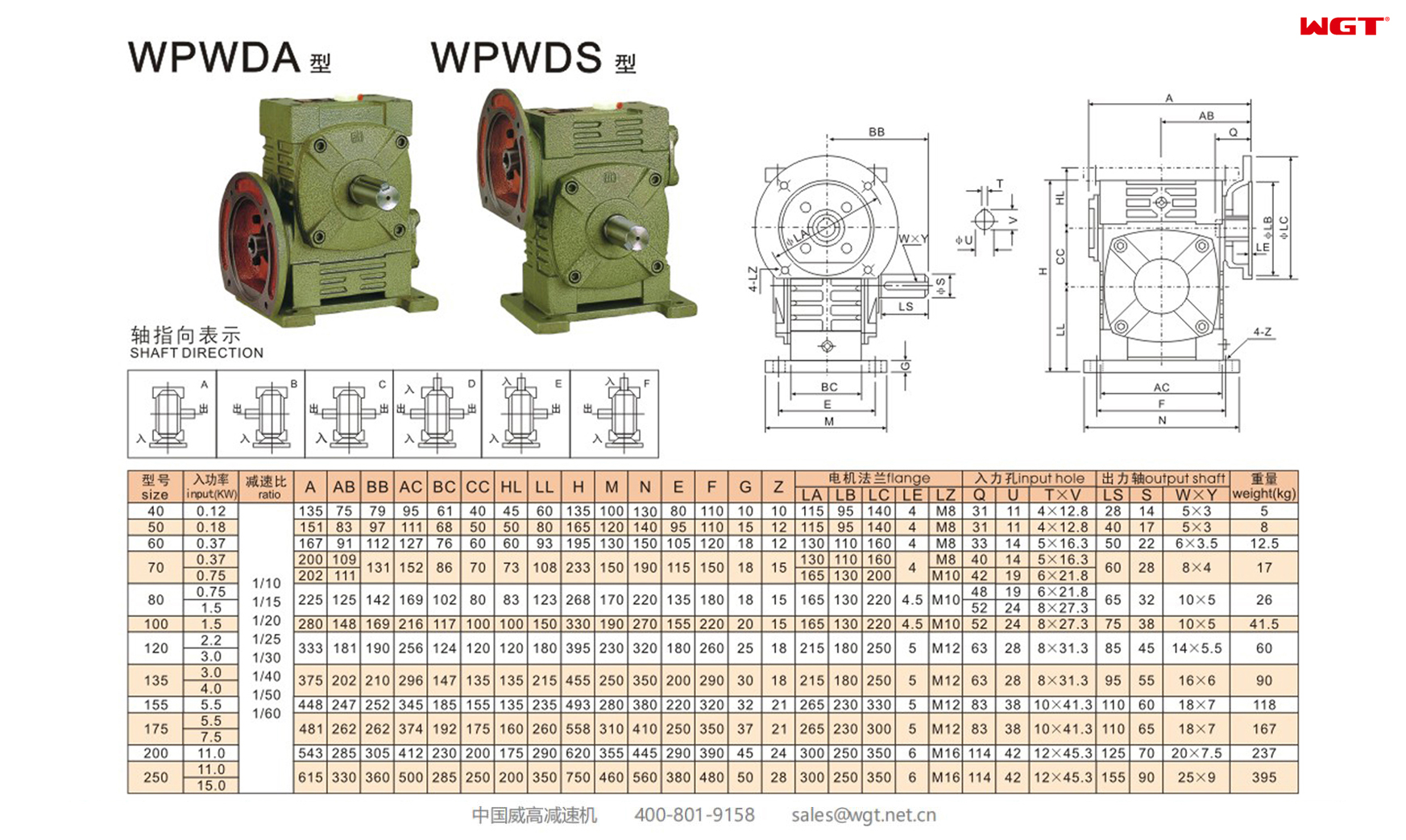 WPWDA WPWDS60 Червячный редуктор УНИВЕРСАЛЬНЫЙ РЕДУКТОР СКОРОСТИ