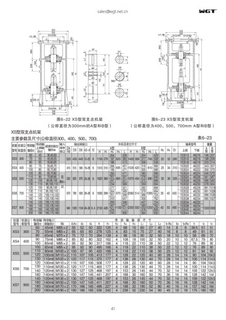 Двухповоротная стойка типа XS3