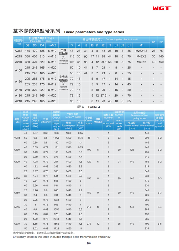Как выбрать компенсационные гильзы