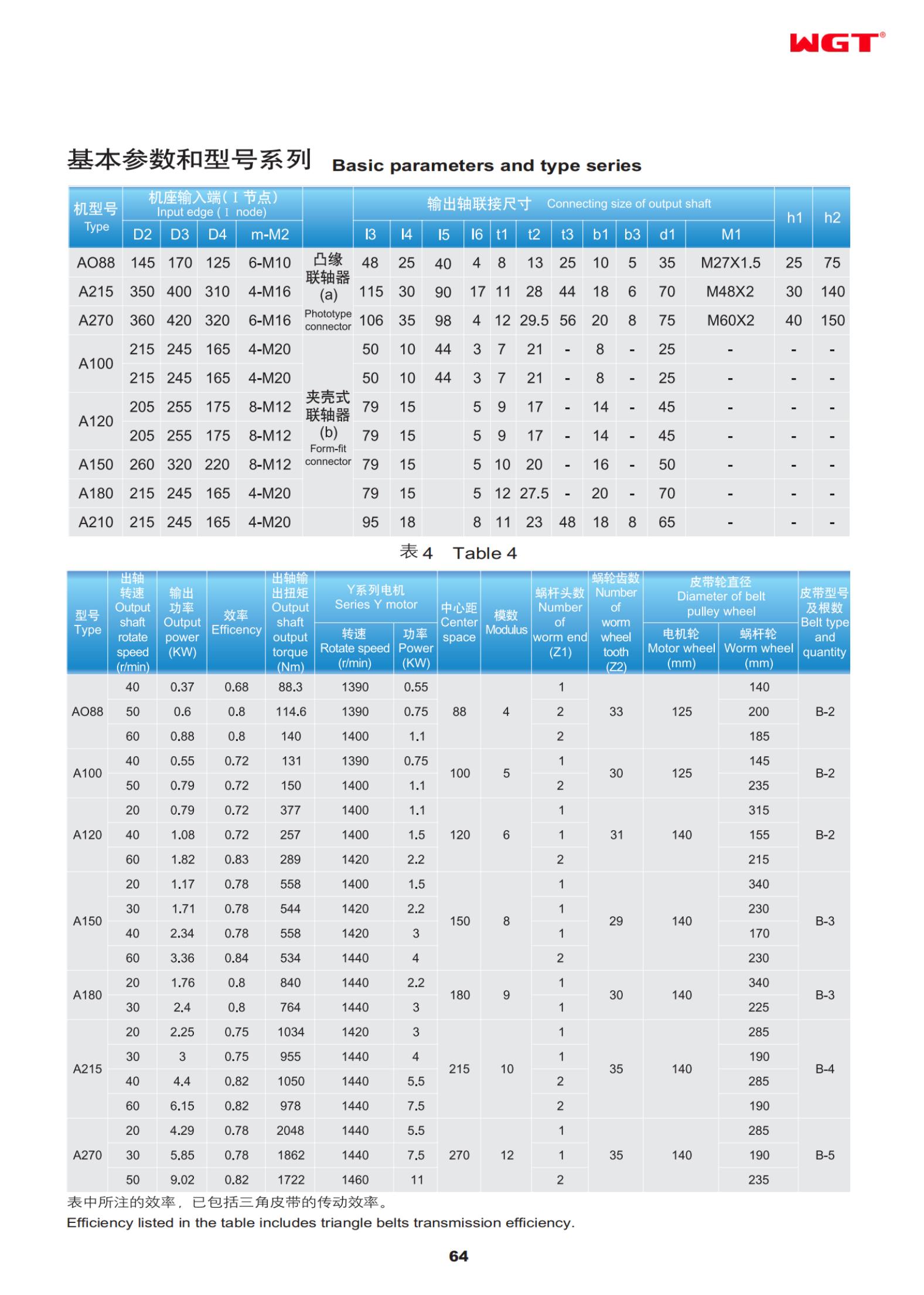 Как выбрать компенсационные гильзы