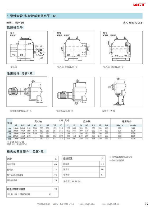 M2PVHF40 Замена коробки передач_SEW_M_Series