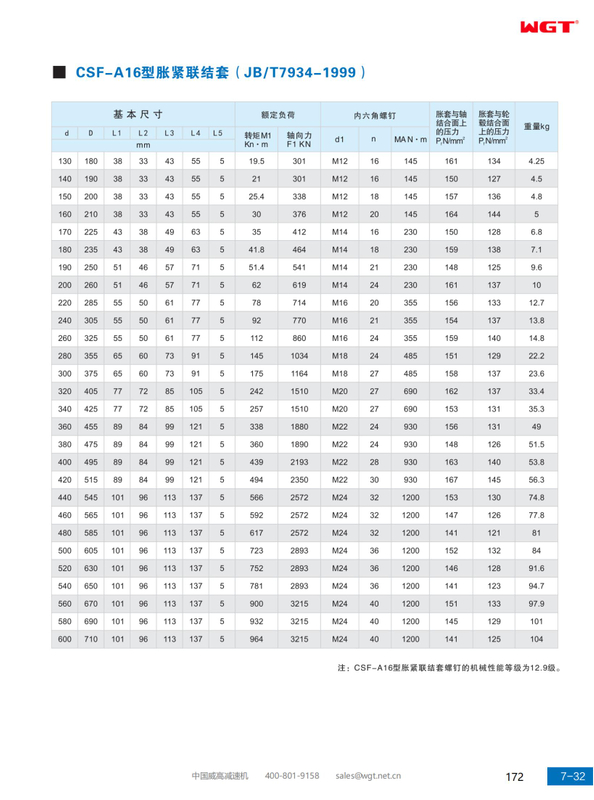 Компенсационная втулка CSF-A16 (JB/T7934-1999)