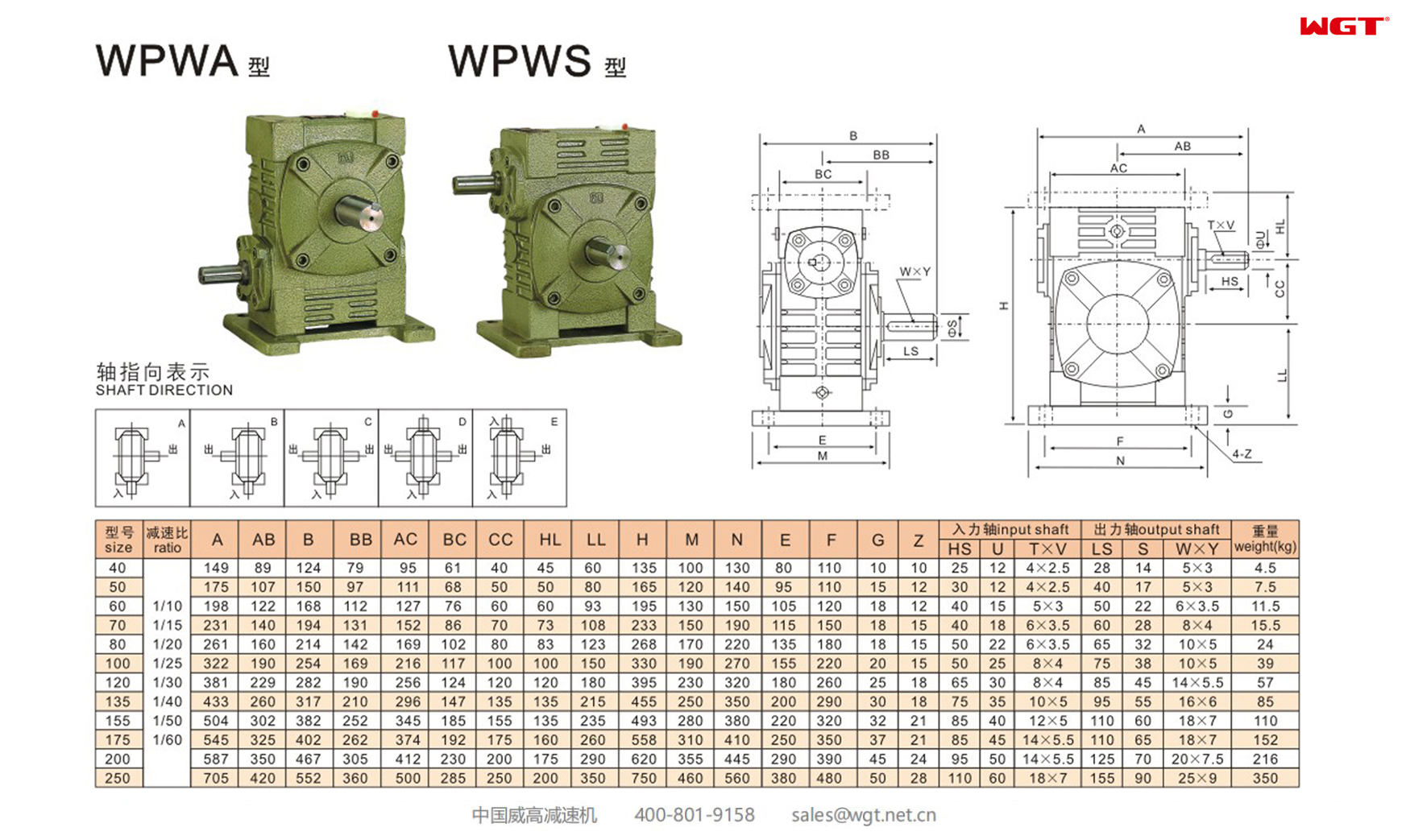 WPWA WPWS250 Червячный редуктор Универсальный редуктор