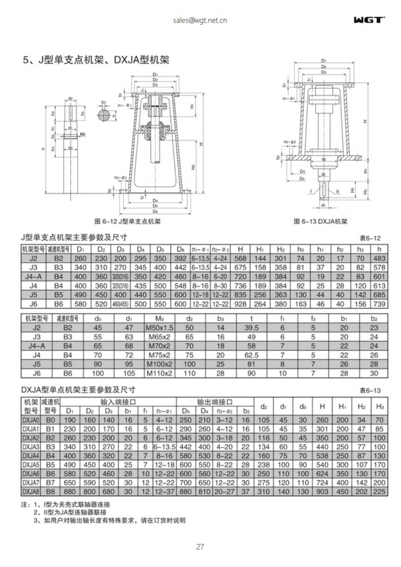 Одноточечный кронштейн типа DXJA4